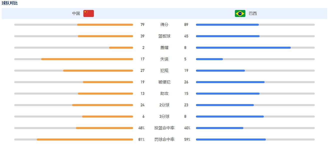 战报意甲-斯卡马卡助攻卢克曼制胜 亚特兰大1-0莱切　北京时间12月30日19:30，意甲第18轮，亚特兰大主场对阵莱切。